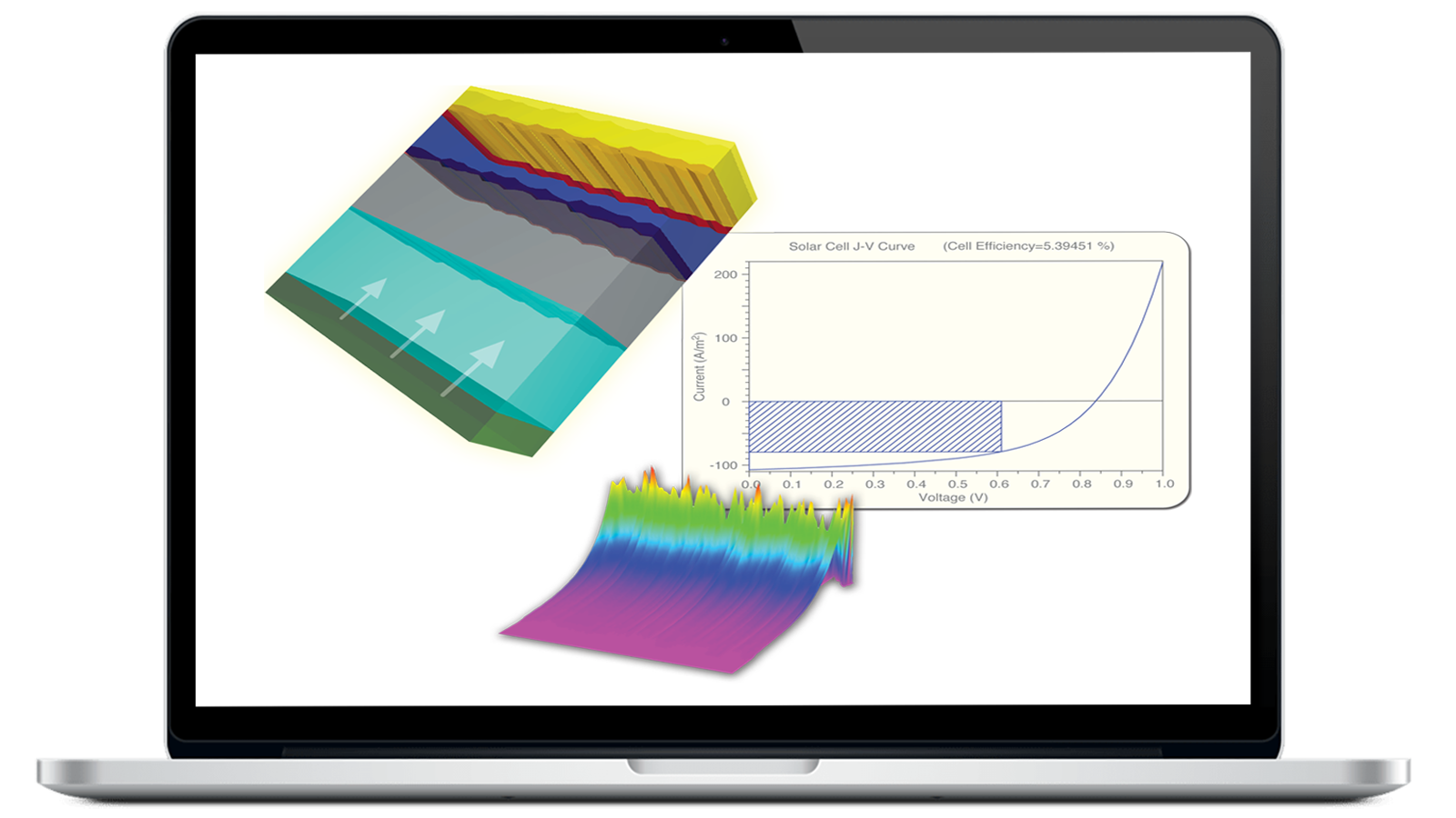 RSoft Solar Cell Utility software open on laptop