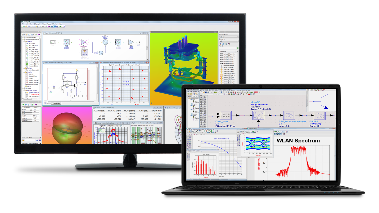 DCA样示波器 -Keysight AI